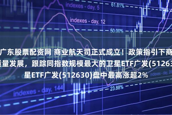广东股票配资网 商业航天司正式成立！政策指引下商业航天有望迎来高质量发展，跟踪同指数规模最大的卫星ETF广发(512630)盘中最高涨超2%